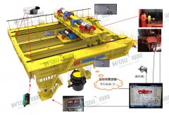 冶金行業橋式起重機安全監控管理系統解決方案
